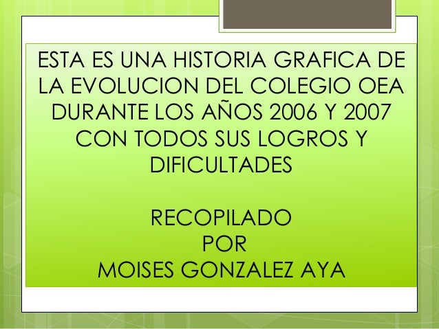 HISTORIA OEA historia oea: