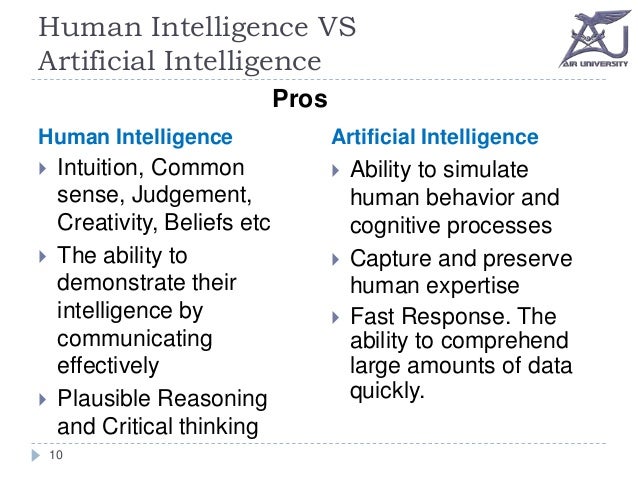 Human Nature Vs Human Behavior Human Nature Vs Human Behavior