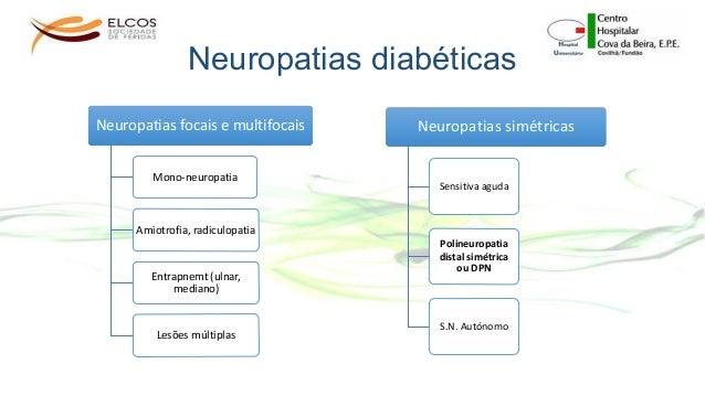 1 pé diabético - fisiopatologia 1 pé diabético - fisiopatologia