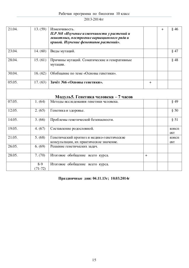 Лабораторные работы по биологии 10 класс пономарева