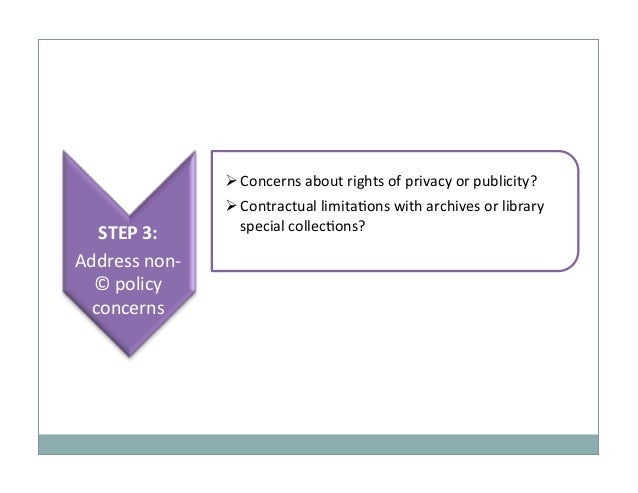Copyright law and the doctoral dissertation