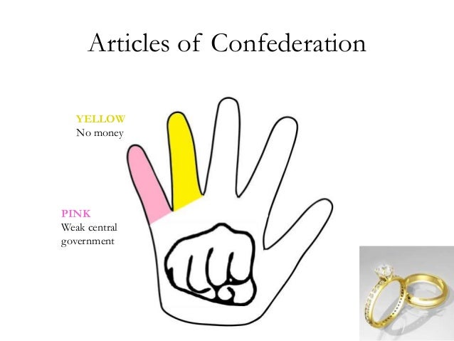 strengths and weaknesses of the article of confederation essay What were the strengths and weaknesses of the articles strengths and weaknesses of the articles of confederation or any other quality academic essay. strengths and weaknesses of the article of confederation essay What were the strengths and weaknesses of the articles strengths and weaknesses of the articles of confederation or any other quality academic essay.