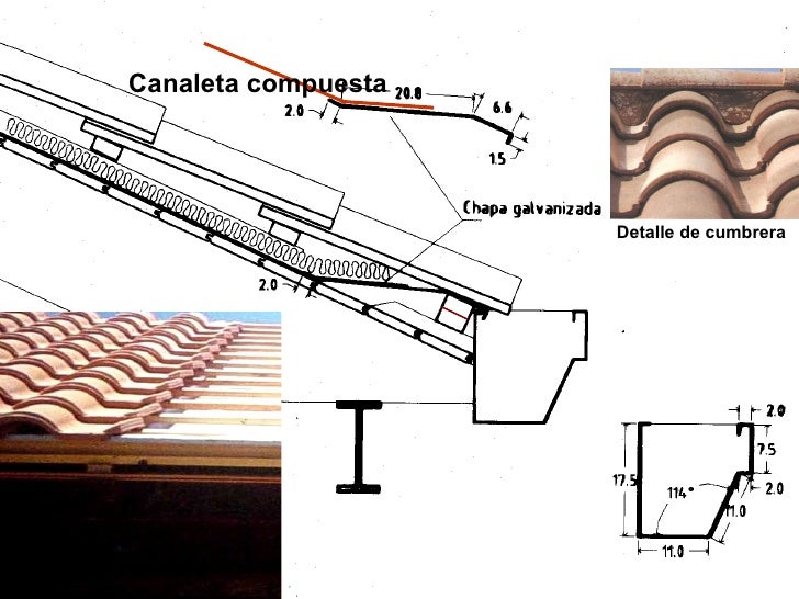 10 entrepisos y techos como construir muros de parapeto en un techo plano de hormigon