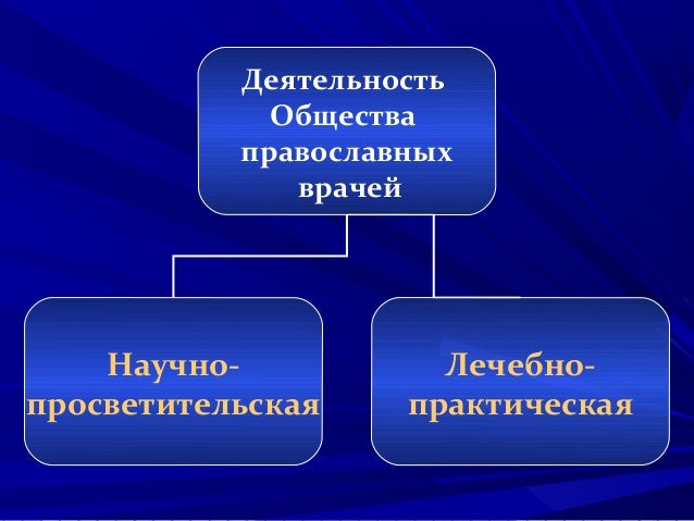 Поликлиника мира 43 пенза расписание