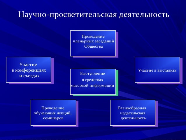 Овсянка психиатрическая больница главный врач