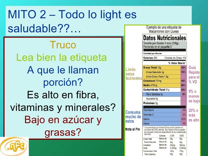 Trucos Para Perder De Peso