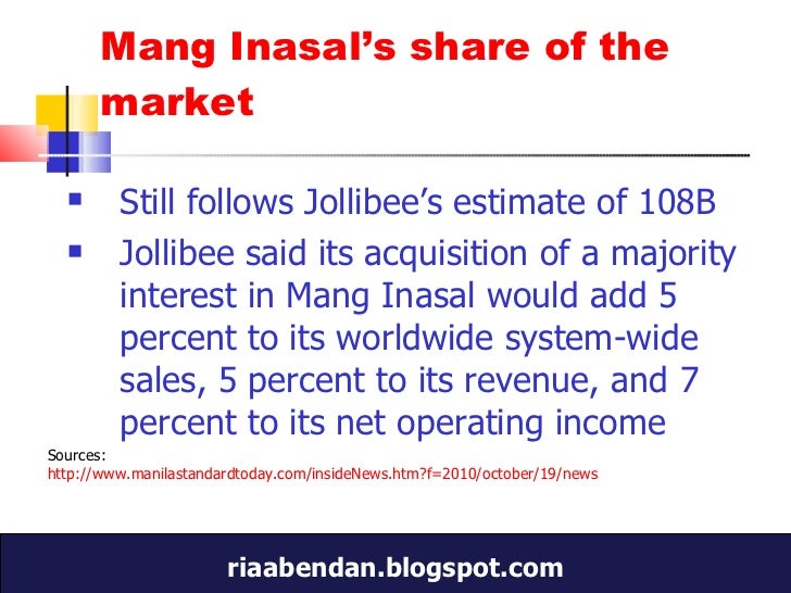 Mang inasal sample paper essay image