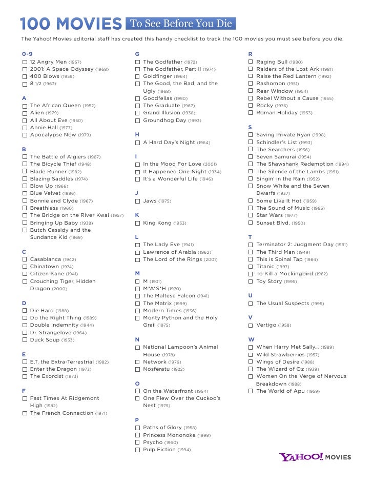 Movies You Must See Before You Die List Movies You Must See Before You Die List