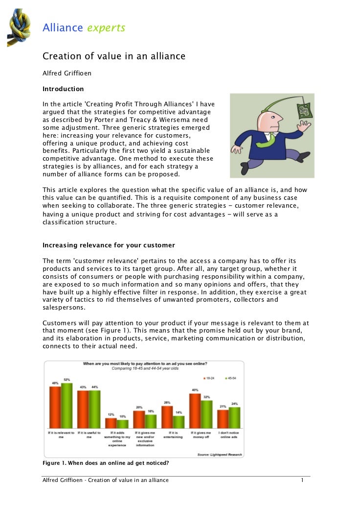 Cb Property Sales Spain Cb Property Sales Spain