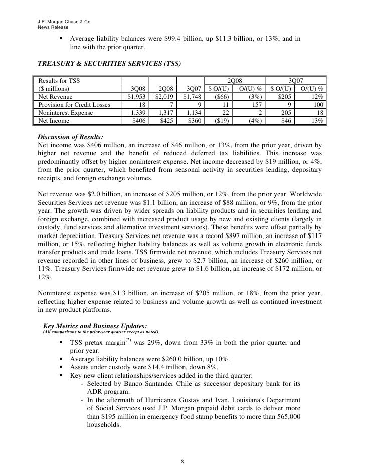 release form of liability financial