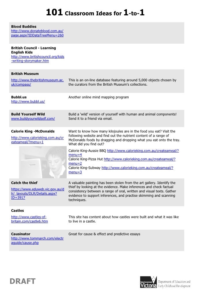 science essay writing with example