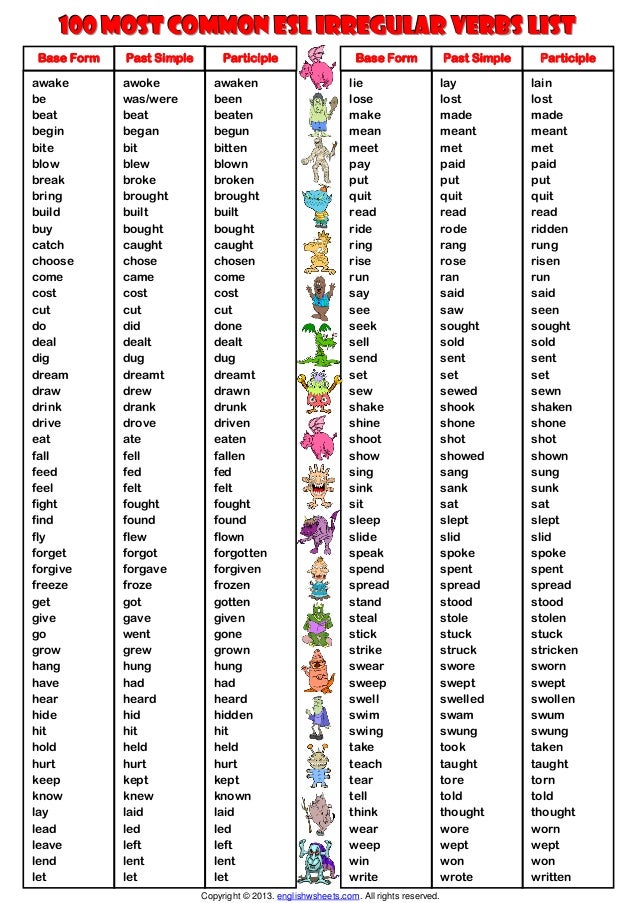 50 most commonly used regular verbs in past