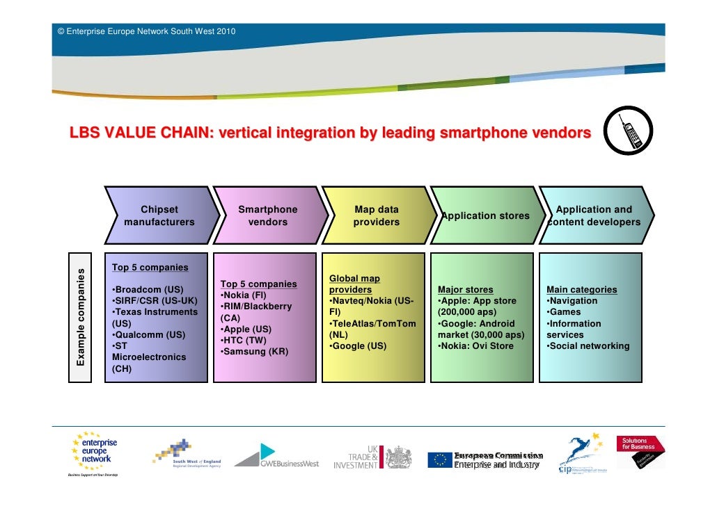 technology road mapping presentation 15 12 10 technology road mapping presentation 15 12 10