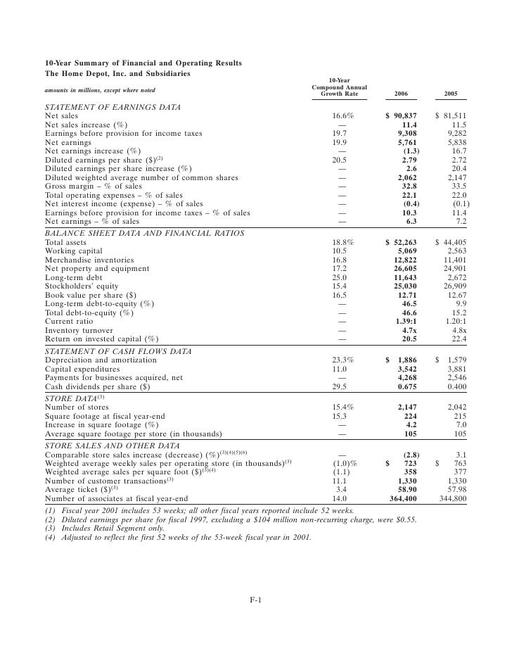 2004 jersey new report annual transit