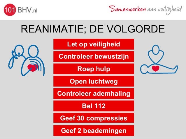 Wat Is De Juiste Volgorde Van Reanimeren
