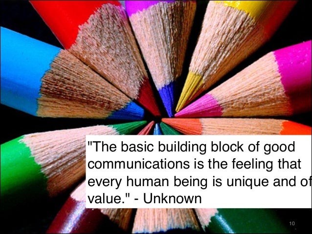 101 inspiring quotes about communication