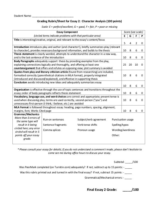 Dimmesdale character traits