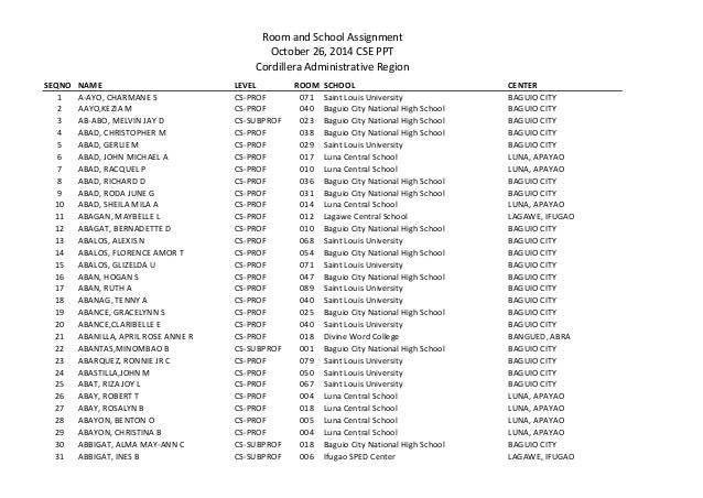 civil service school assignment october 18 2015 civil service school assignment october 18 2015