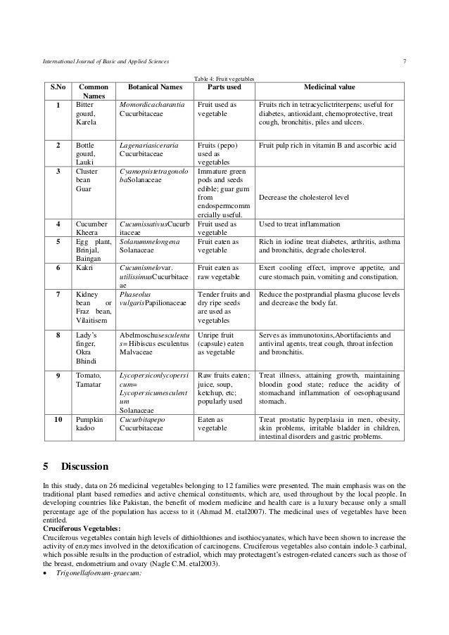 formative assessment research paper formative assessment research paper