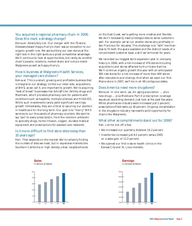 Is Propecia Covered By Drug Plans