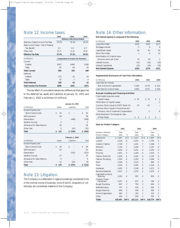 jgzbqdrs soup usarec form 1136