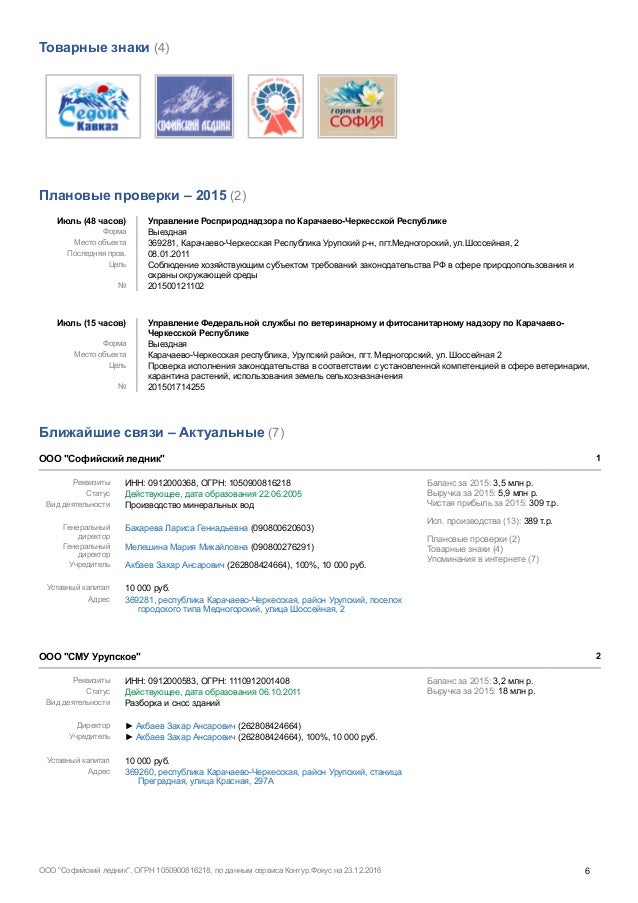Погода в киров на 14 дней гисметео