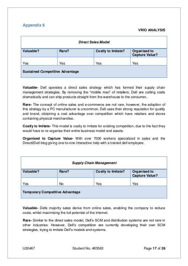 Dell strategy case study analysis