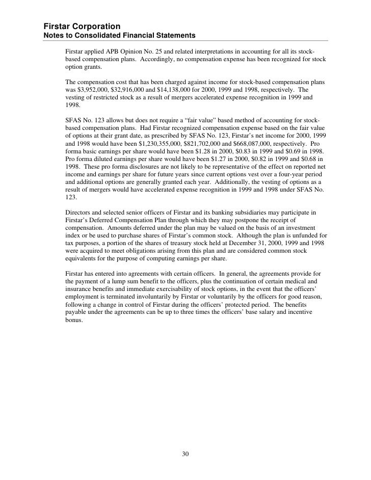 u.s.bancorp 2000 Audited Financial Statements - Firstar Corporation u.s.bancorp 2000 Audited Financial Statements - Firstar Corporation