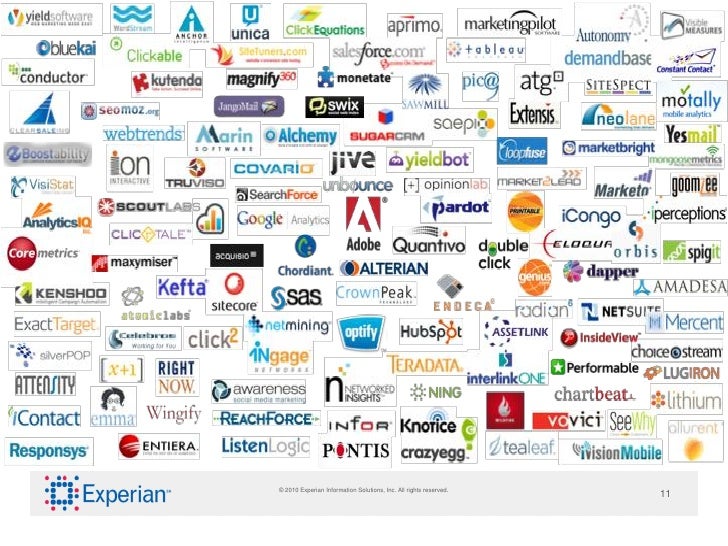 Experian data solutions