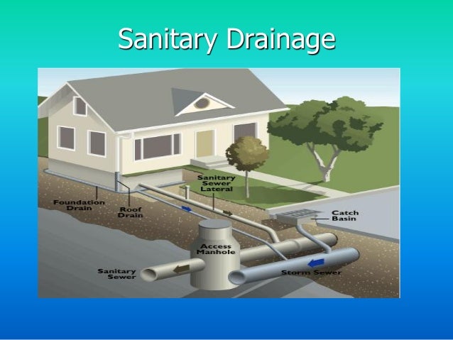 Plumbing Design Basics Pdf Plumbing Design Basics Pdf