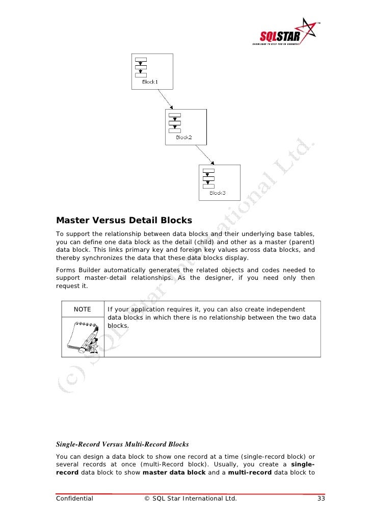 modal form in foxpro
