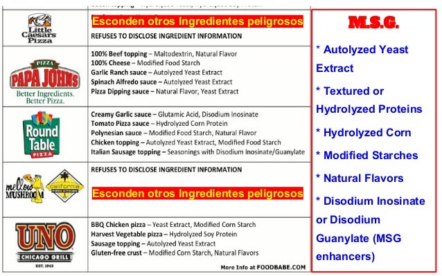 Natural Flavors Vs Msg Natural Flavors Vs Msg