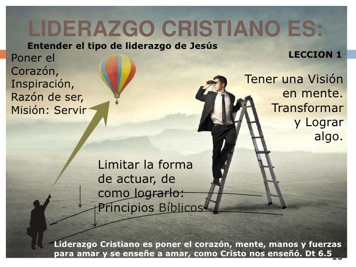 Imagenes De Lideres Cristianos | 10 lecciones para l 237 deres cristianos Imagenes De Lideres Cristianos | 10 lecciones para l 237 deres cristianos