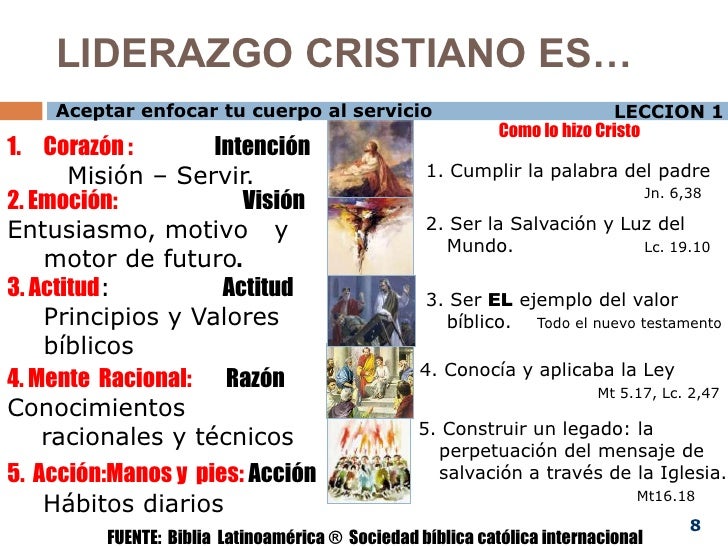 El Perfil De Un Lider Cristiano