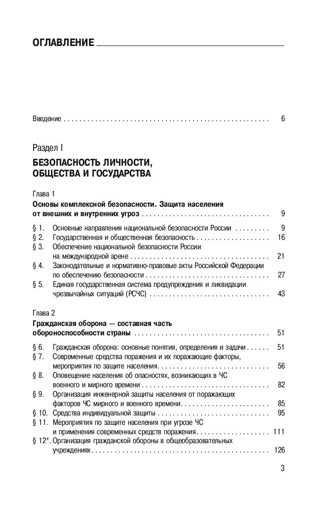 Гражданская оборона и защита от чрезвычайных ситуаций в учреждениях Договор займа физических лиц образец. Пример договора