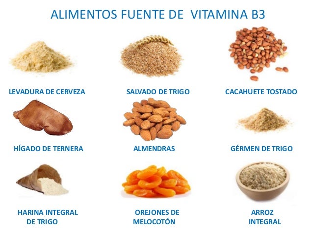 Resultado de imagen de vitaminas B  contra la contaminación atmosférica