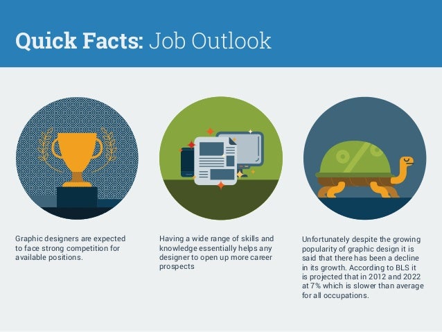 Job Outlook Growth Ui Ux Designer Job Outlook Growth Ui Ux Designer