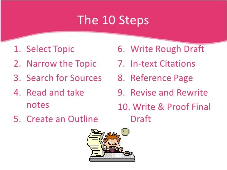 10 steps to writing an essay