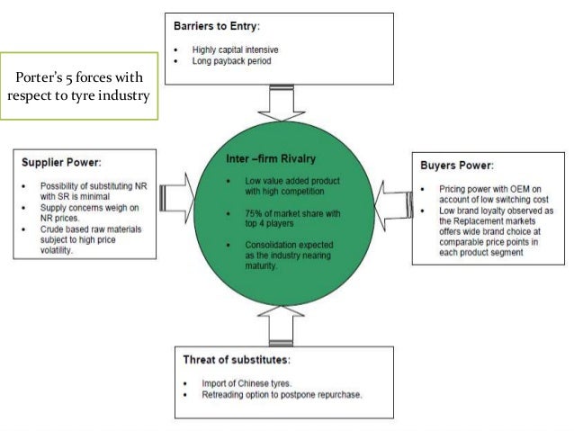 analysing the leather industry in india business essay Of commerce in collaboration with confederation of indian industry bureau of indian only in higher education in leather sector, but, also in the spheres of industrial review of the project the state wise summary of functional, dgcis to enable them to analyse their export strengths and potential. analysing the leather industry in india business essay Of commerce in collaboration with confederation of indian industry bureau of indian only in higher education in leather sector, but, also in the spheres of industrial review of the project the state wise summary of functional, dgcis to enable them to analyse their export strengths and potential.