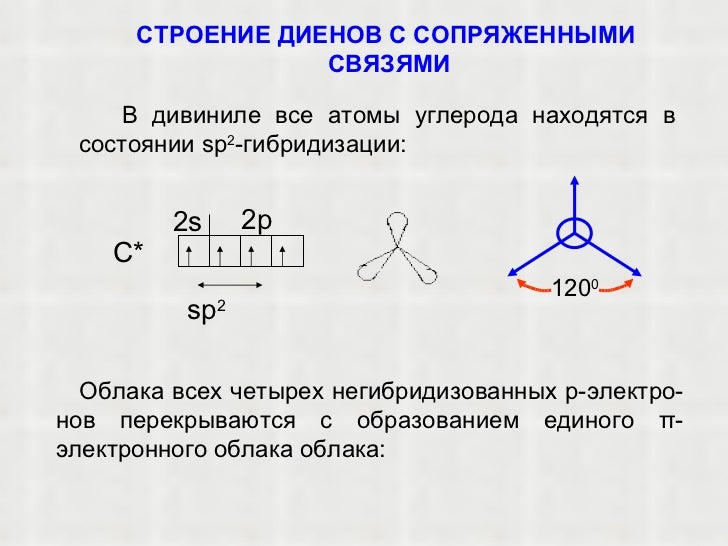 Атомы углерода связанные кратной связью находятся в состоянии Атомы углерода связанные кратной связью находятся в состоянии