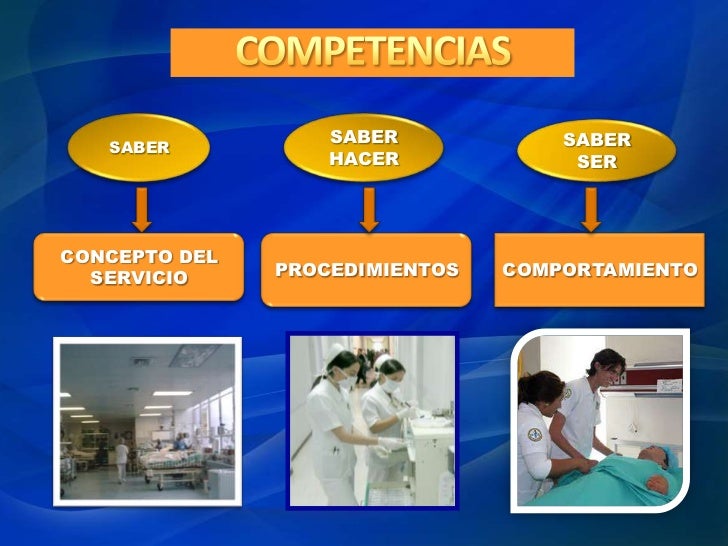 Competencias técnico enfermería unidad de recuperación - CICAT-SALUD