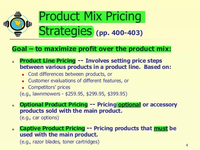 New Car Pricing Strategy New Car Pricing Strategy
