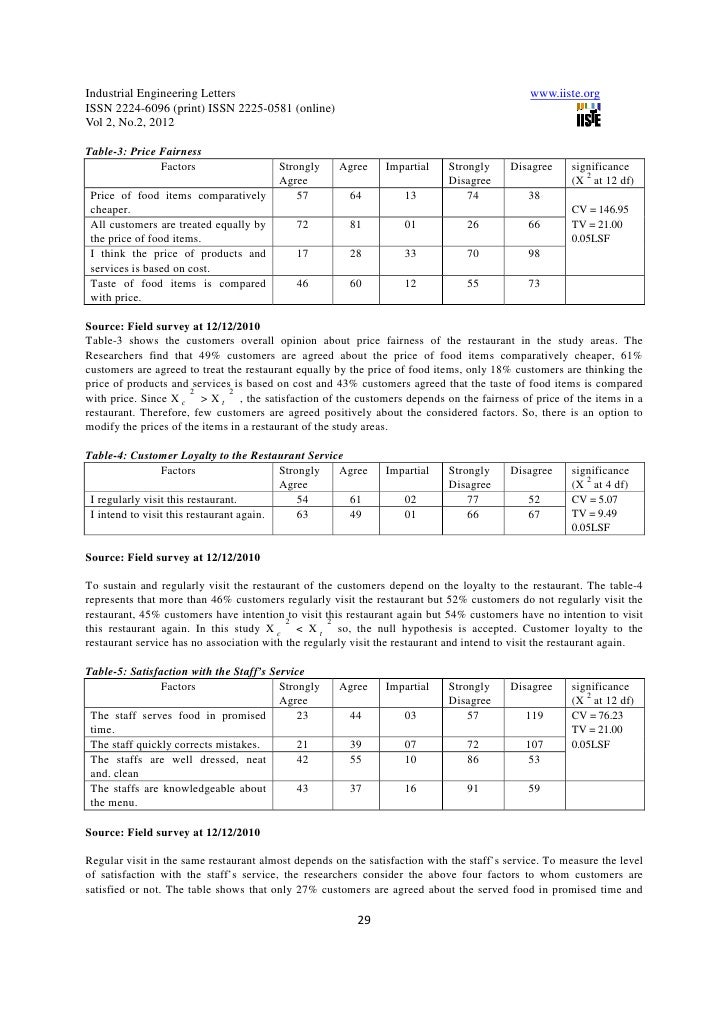 raising customer satisfaction service qualifiers and Improving customer satisfaction means they usually return and the customer service teams could be asked to give their views on the scores that they believe. raising customer satisfaction service qualifiers and Improving customer satisfaction means they usually return and the customer service teams could be asked to give their views on the scores that they believe.