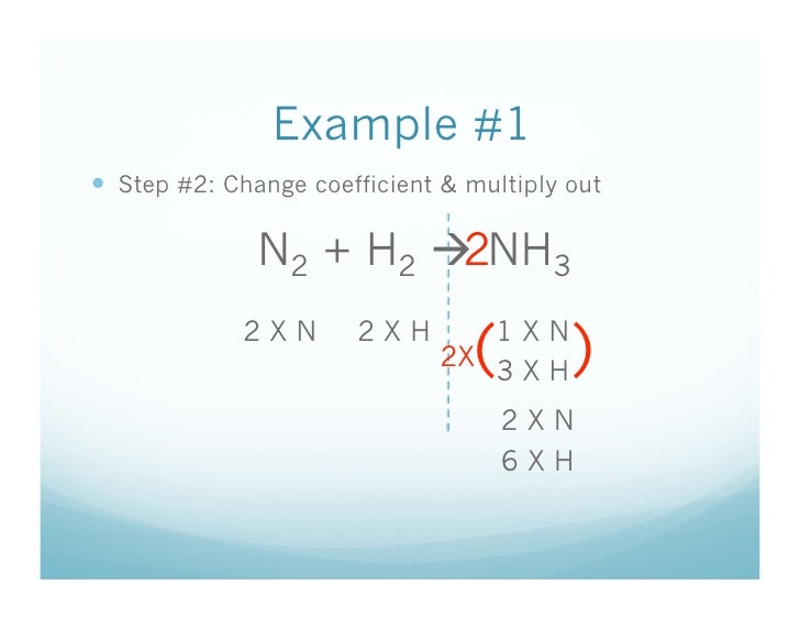 Printables 1000 Unbalanced Chemical Equation balanced and unbalanced chemical equations worksheet abitlikethis equation related keywords amp suggestions unbalanced