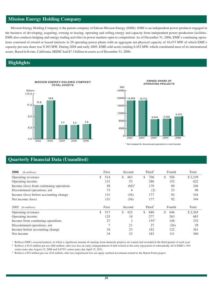 concrete fencing form