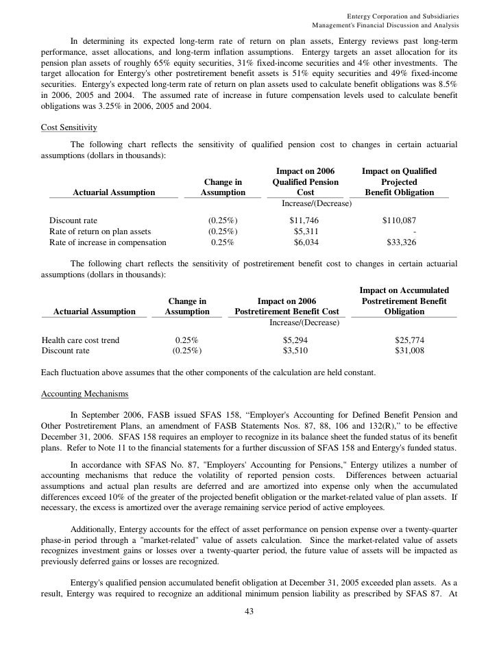of sale form assets