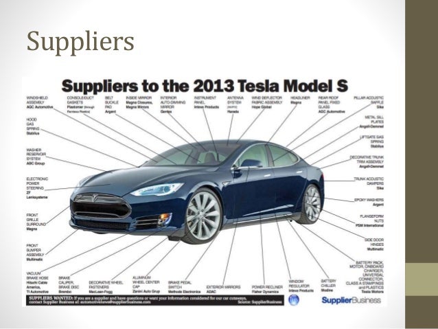 electrico rival tesla