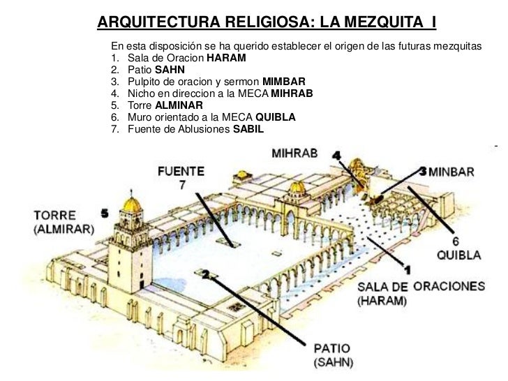 alzada muslim Alzada falcon junpyo is on facebook join facebook to connect with alzada falcon junpyo and others you may know facebook gives people the power to share. alzada muslim Alzada falcon junpyo is on facebook join facebook to connect with alzada falcon junpyo and others you may know facebook gives people the power to share.