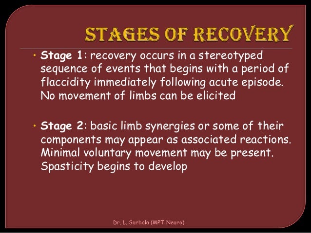 Stroke patient case study presentation