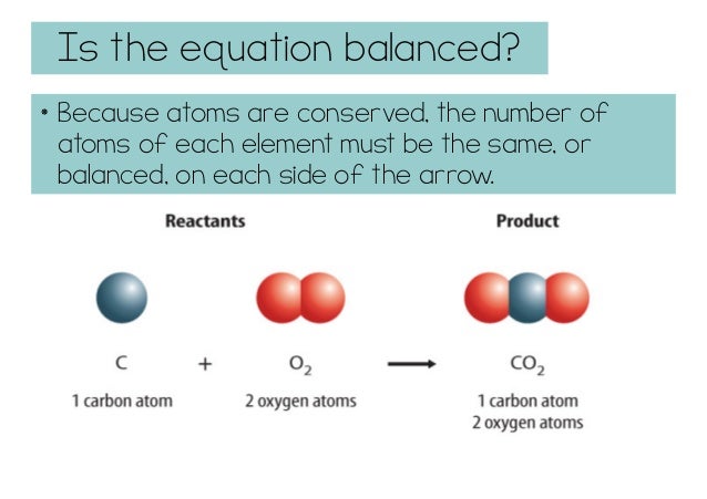 Understanding Chemical Reactions